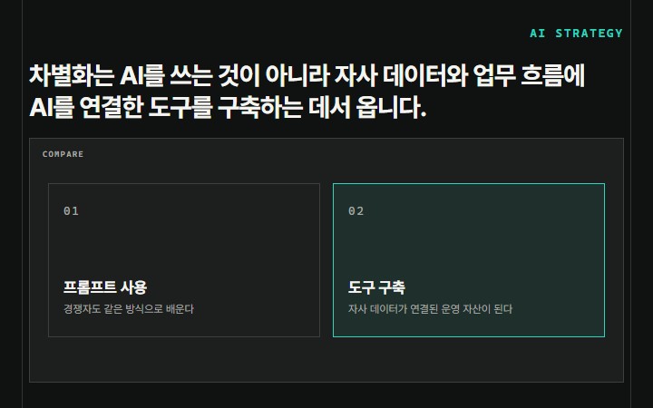 차별화는 AI를 쓰는 것이 아니라 자사 데이터와 업무 흐름에 AI를 연결한 도구를 구축하는 데서 옵니다.