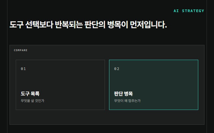 도구 선택보다 반복되는 판단의 병목이 먼저입니다.