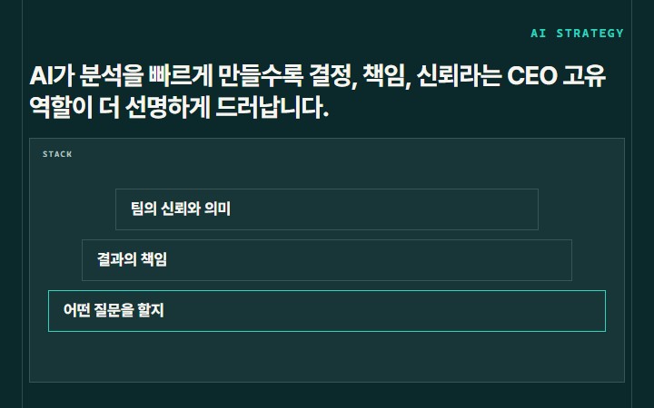 AI가 분석을 빠르게 만들수록 결정, 책임, 신뢰라는 CEO 고유 역할이 더 선명하게 드러납니다.