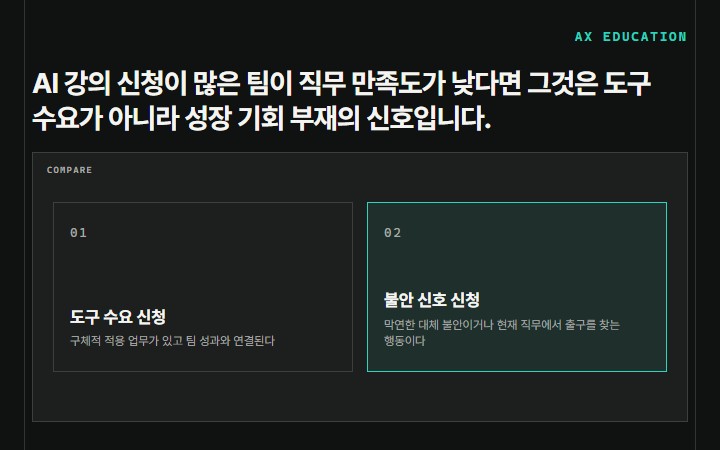 AI 강의 신청이 많은 팀이 직무 만족도가 낮다면 그것은 도구 수요가 아니라 성장 기회 부재의 신호입니다.