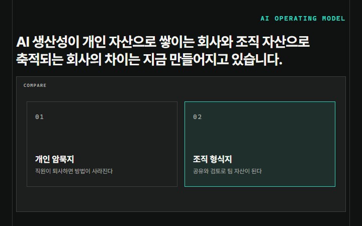 AI 생산성이 개인 자산으로 쌓이는 회사와 조직 자산으로 축적되는 회사의 차이는 지금 만들어지고 있습니다.