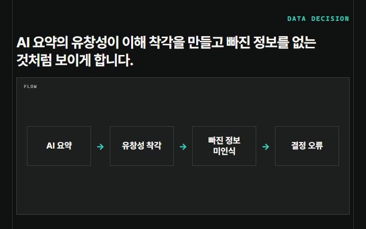 AI 요약의 유창성이 이해 착각을 만들고 빠진 정보를 없는 것처럼 보이게 합니다.