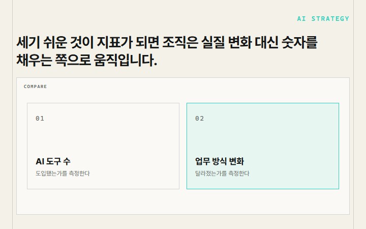 세기 쉬운 것이 지표가 되면 조직은 실질 변화 대신 숫자를 채우는 쪽으로 움직입니다.
