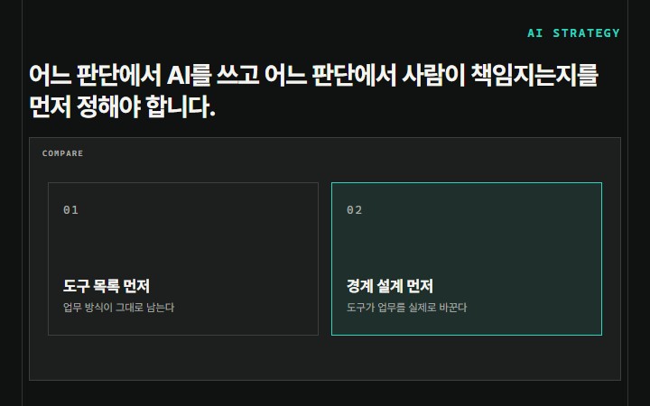 어느 판단에서 AI를 쓰고 어느 판단에서 사람이 책임지는지를 먼저 정해야 합니다.