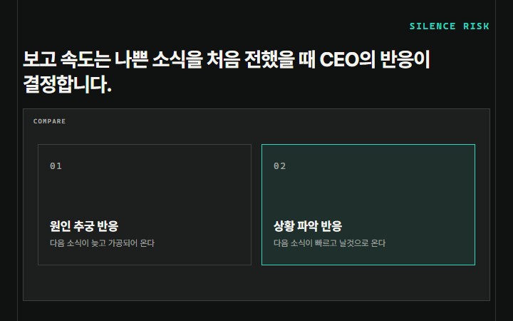 보고 속도는 나쁜 소식을 처음 전했을 때 CEO의 반응이 결정합니다.