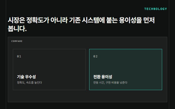 시장은 정확도가 아니라 기존 시스템에 붙는 용이성을 먼저 봅니다.