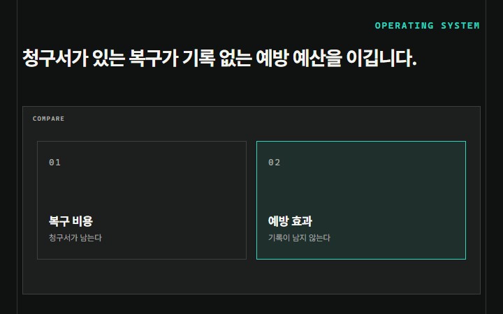 청구서가 있는 복구가 기록 없는 예방 예산을 이깁니다.