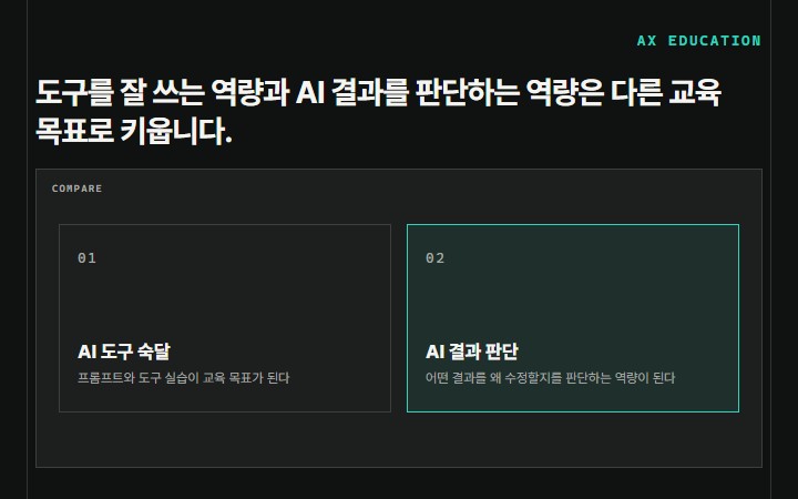 도구를 잘 쓰는 역량과 AI 결과를 판단하는 역량은 다른 교육 목표로 키웁니다.