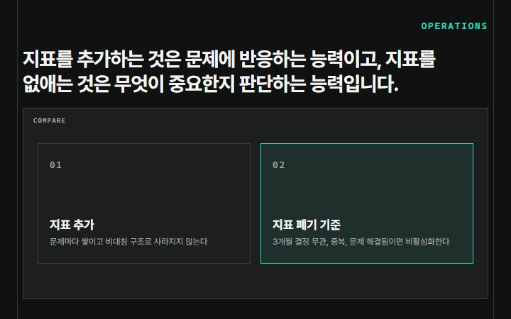 지표를 추가하는 것은 문제에 반응하는 능력이고, 지표를 없애는 것은 무엇이 중요한지 판단하는 능력입니다.