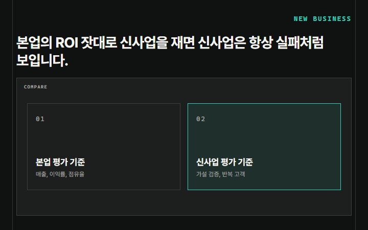 본업의 ROI 잣대로 신사업을 재면 신사업은 항상 실패처럼 보입니다.