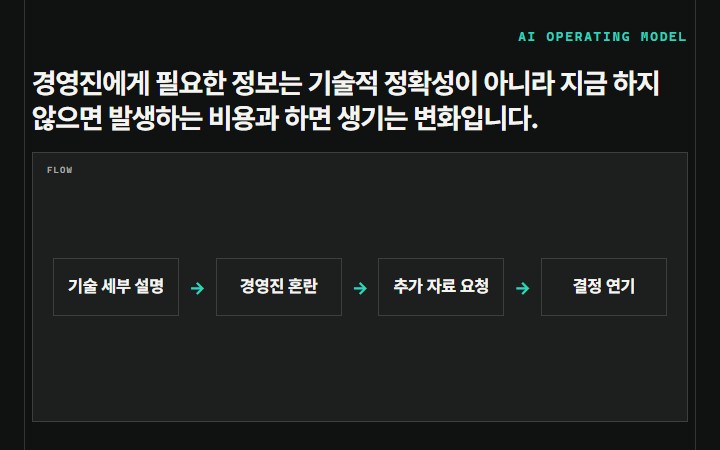 경영진에게 필요한 정보는 기술적 정확성이 아니라 지금 하지 않으면 발생하는 비용과 하면 생기는 변화입니다.