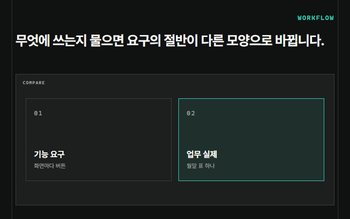 무엇에 쓰는지 물으면 요구의 절반이 다른 모양으로 바뀝니다.