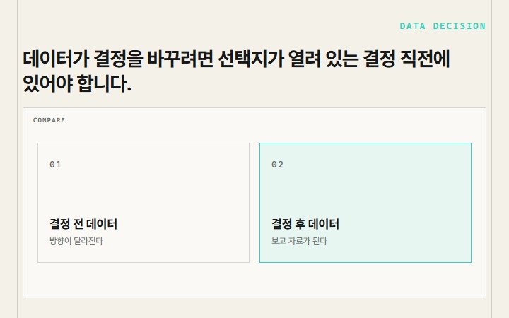 데이터가 결정을 바꾸려면 선택지가 열려 있는 결정 직전에 있어야 합니다.