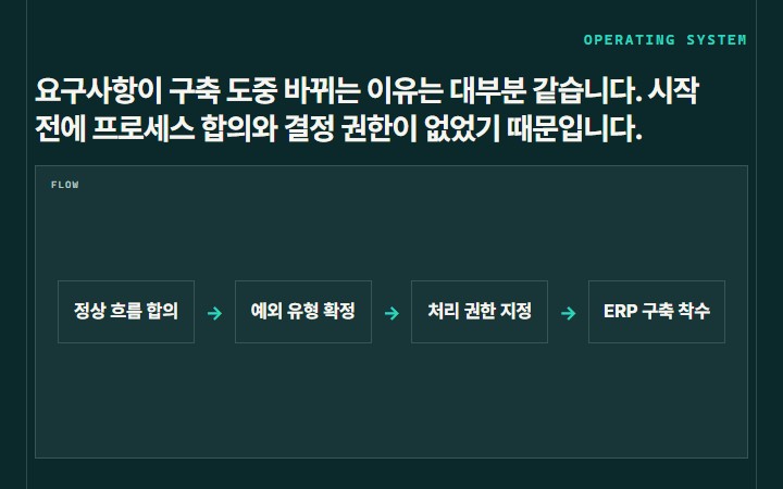 요구사항이 구축 도중 바뀌는 이유는 대부분 같습니다. 시작 전에 프로세스 합의와 결정 권한이 없었기 때문입니다.