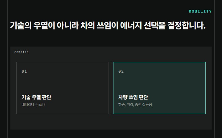 기술의 우열이 아니라 차의 쓰임이 에너지 선택을 결정합니다.