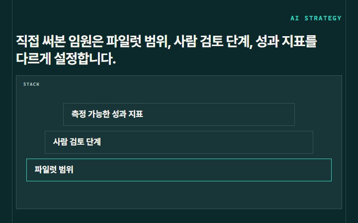 직접 써본 임원은 파일럿 범위, 사람 검토 단계, 성과 지표를 다르게 설정합니다.