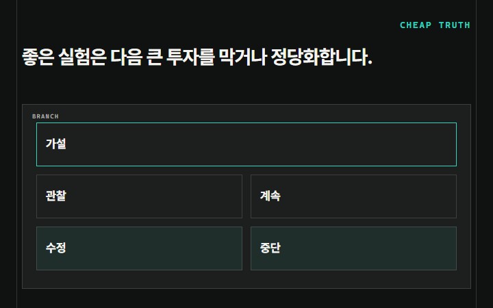 좋은 실험은 다음 큰 투자를 막거나 정당화합니다.