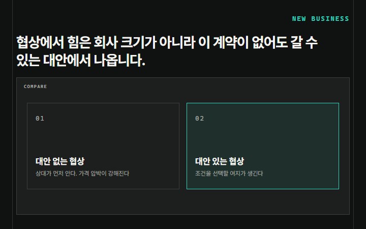 협상에서 힘은 회사 크기가 아니라 이 계약이 없어도 갈 수 있는 대안에서 나옵니다.