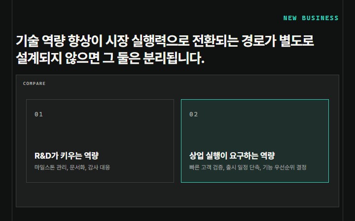기술 역량 향상이 시장 실행력으로 전환되는 경로가 별도로 설계되지 않으면 그 둘은 분리됩니다.