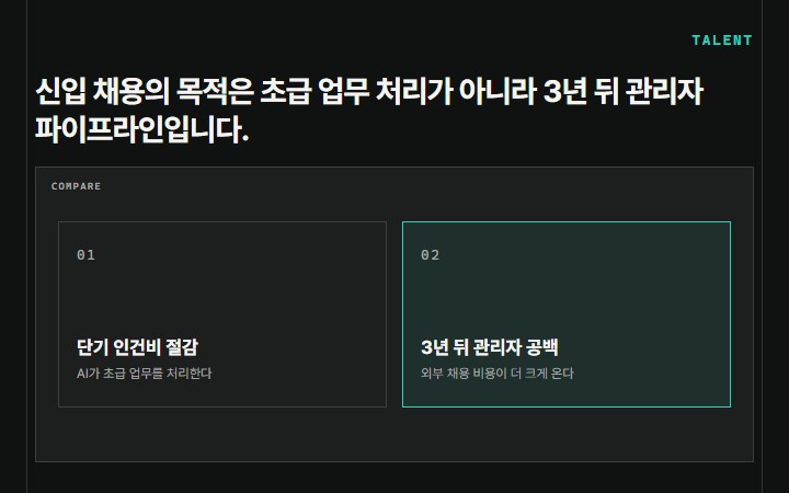 신입 채용의 목적은 초급 업무 처리가 아니라 3년 뒤 관리자 파이프라인입니다.