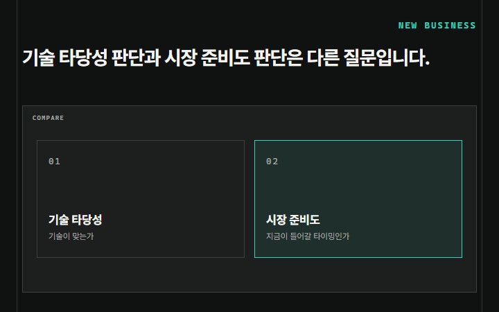 기술 타당성 판단과 시장 준비도 판단은 다른 질문입니다.