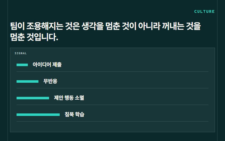 팀이 조용해지는 것은 생각을 멈춘 것이 아니라 꺼내는 것을 멈춘 것입니다.