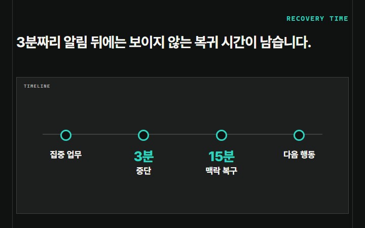 3분짜리 알림 뒤에는 보이지 않는 복귀 시간이 남습니다.