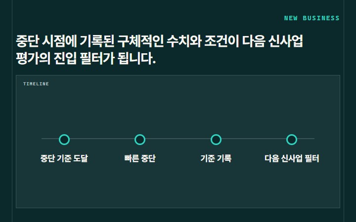 중단 시점에 기록된 구체적인 수치와 조건이 다음 신사업 평가의 진입 필터가 됩니다.