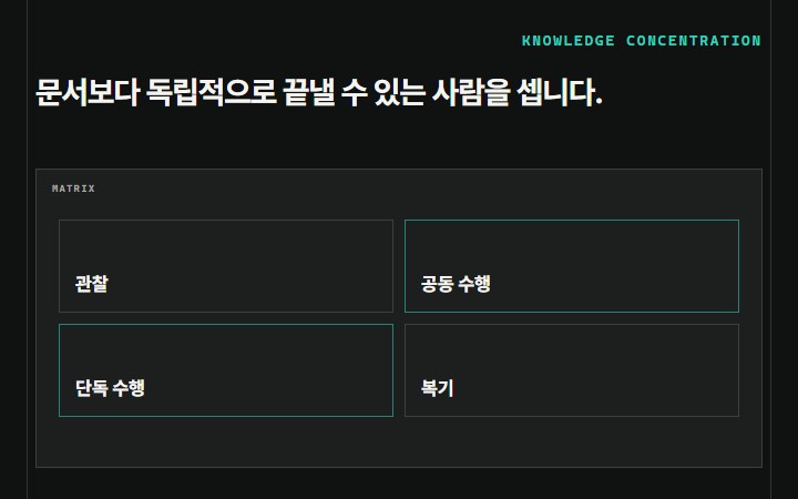 문서보다 독립적으로 끝낼 수 있는 사람을 셉니다.