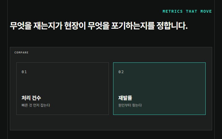 무엇을 재는지가 현장이 무엇을 포기하는지를 정합니다.