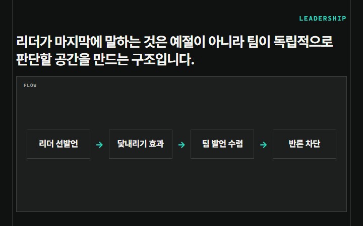 리더가 마지막에 말하는 것은 예절이 아니라 팀이 독립적으로 판단할 공간을 만드는 구조입니다.