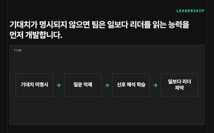 기대치가 명시되지 않으면 팀은 일보다 리더를 읽는 능력을 먼저 개발합니다.