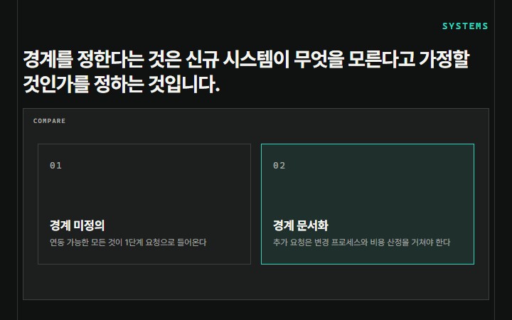 경계를 정한다는 것은 신규 시스템이 무엇을 모른다고 가정할 것인가를 정하는 것입니다.