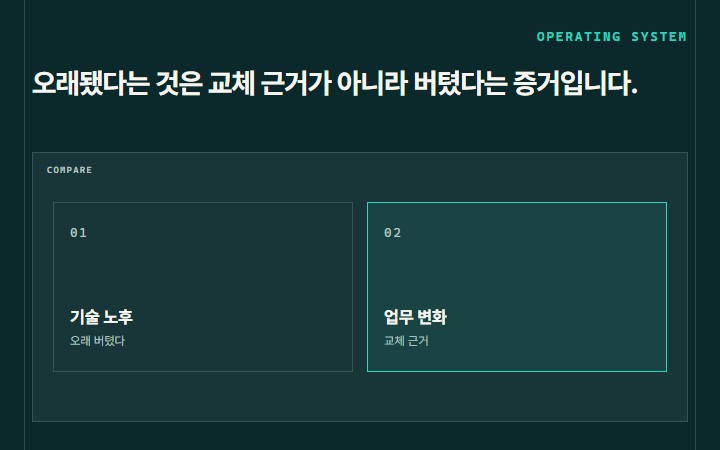 오래됐다는 것은 교체 근거가 아니라 버텼다는 증거입니다.