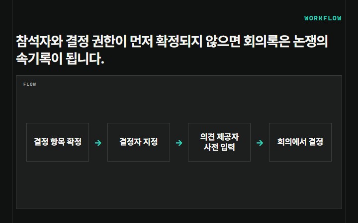 참석자와 결정 권한이 먼저 확정되지 않으면 회의록은 논쟁의 속기록이 됩니다.