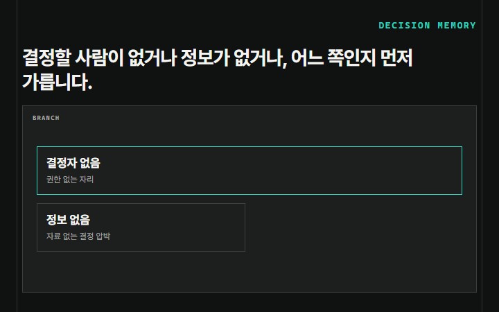 결정할 사람이 없거나 정보가 없거나, 어느 쪽인지 먼저 가릅니다.
