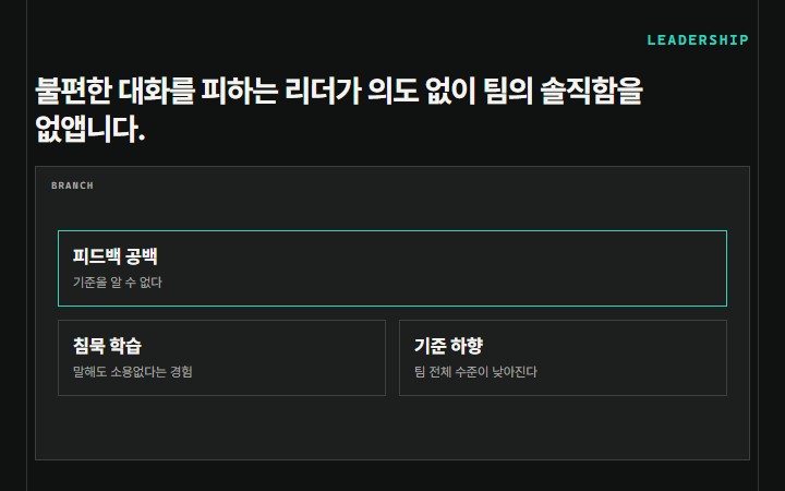 불편한 대화를 피하는 리더가 의도 없이 팀의 솔직함을 없앱니다.
