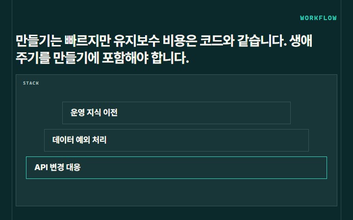 만들기는 빠르지만 유지보수 비용은 코드와 같습니다. 생애 주기를 만들기에 포함해야 합니다.