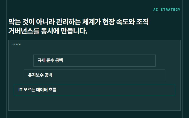 막는 것이 아니라 관리하는 체계가 현장 속도와 조직 거버넌스를 동시에 만듭니다.