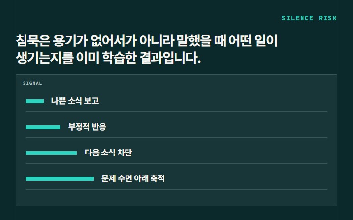 침묵은 용기가 없어서가 아니라 말했을 때 어떤 일이 생기는지를 이미 학습한 결과입니다.