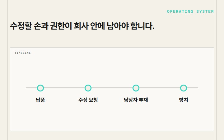 수정할 손과 권한이 회사 안에 남아야 합니다.