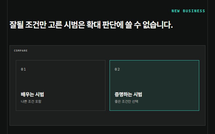 잘될 조건만 고른 시범은 확대 판단에 쓸 수 없습니다.