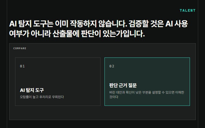 AI 탐지 도구는 이미 작동하지 않습니다. 검증할 것은 AI 사용 여부가 아니라 산출물에 판단이 있는가입니다.