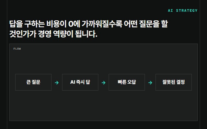 답을 구하는 비용이 0에 가까워질수록 어떤 질문을 할 것인가가 경영 역량이 됩니다.