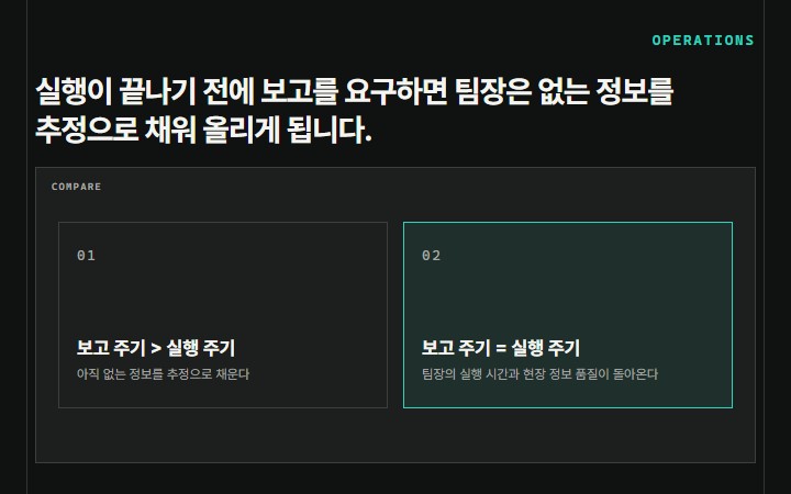 실행이 끝나기 전에 보고를 요구하면 팀장은 없는 정보를 추정으로 채워 올리게 됩니다.