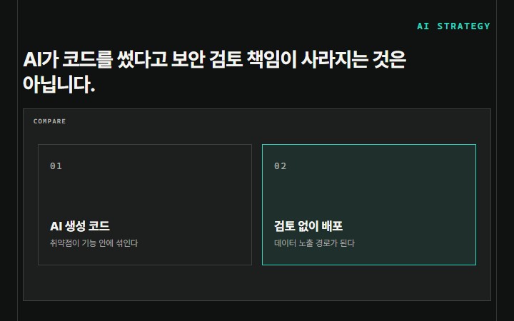 AI가 코드를 썼다고 보안 검토 책임이 사라지는 것은 아닙니다.