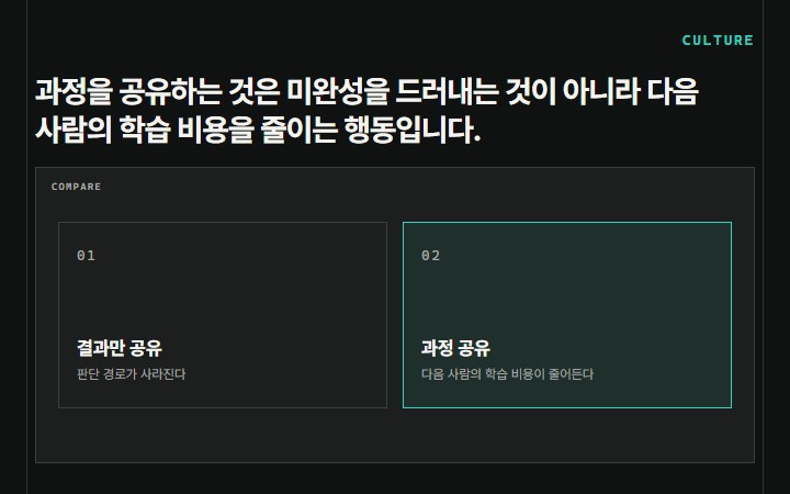 과정을 공유하는 것은 미완성을 드러내는 것이 아니라 다음 사람의 학습 비용을 줄이는 행동입니다.
