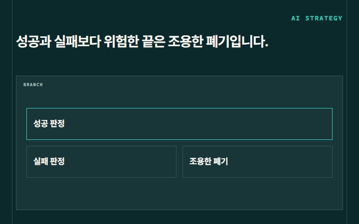 성공과 실패보다 위험한 끝은 조용한 폐기입니다.