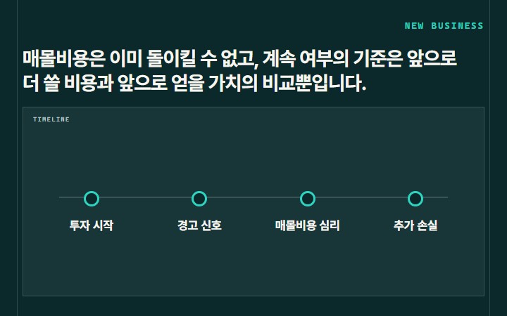 매몰비용은 이미 돌이킬 수 없고, 계속 여부의 기준은 앞으로 더 쓸 비용과 앞으로 얻을 가치의 비교뿐입니다.