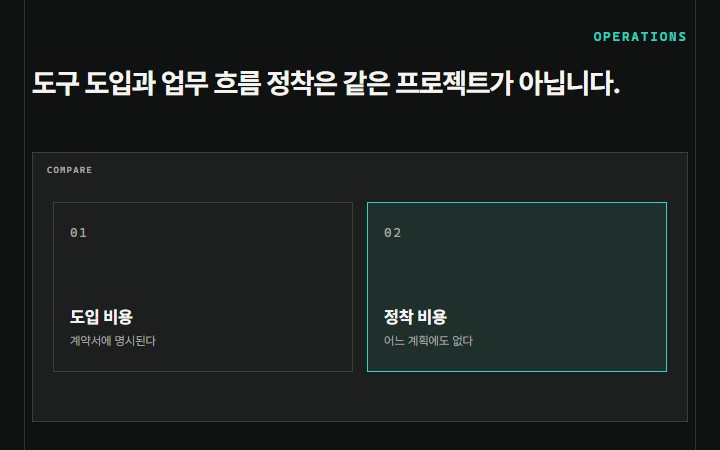 도구 도입과 업무 흐름 정착은 같은 프로젝트가 아닙니다.